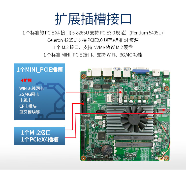 EITX-7390嵌入式工控主板