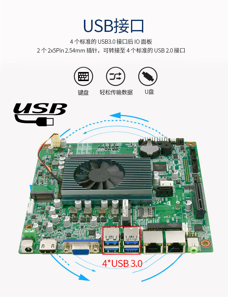 EITX-7390嵌入式工控主板