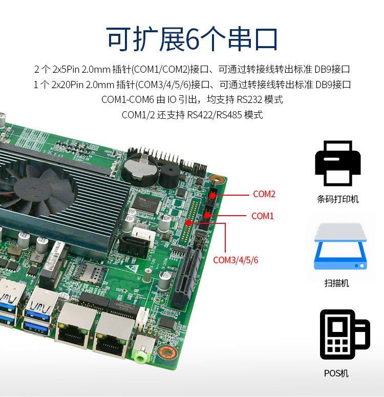 EITX-7390嵌入式工控主板