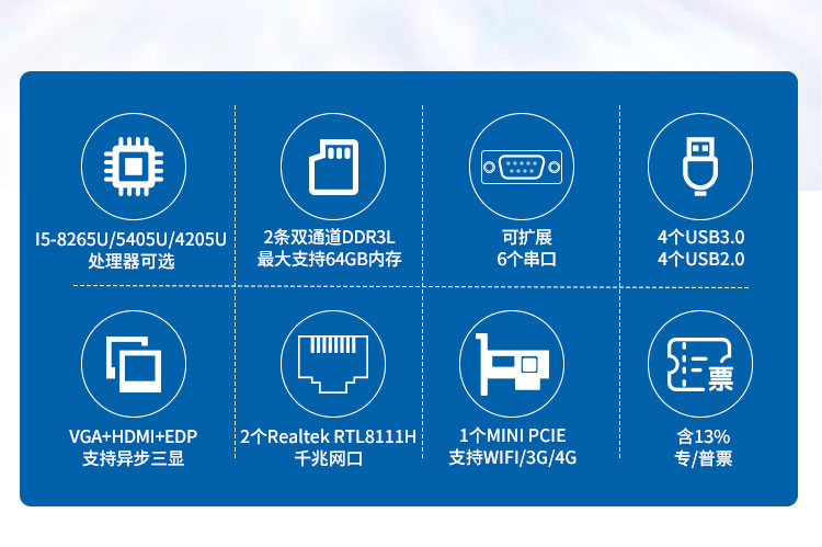 EITX-7390嵌入式工控主板