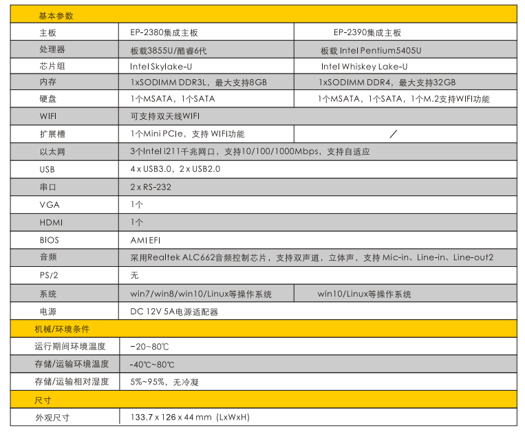 【新品预告】MFC-1103低功耗无风扇嵌入式工控机