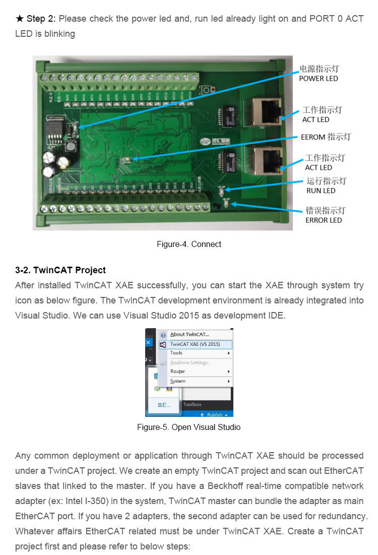 KH-EC1616A Board