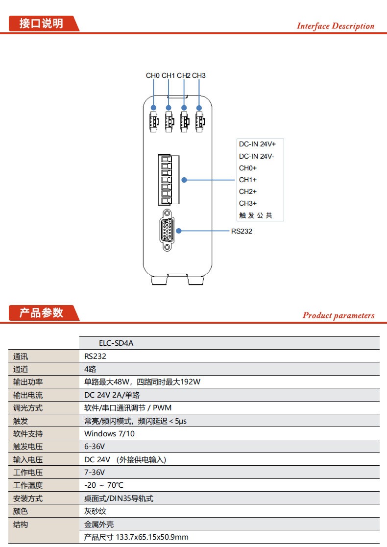 ELC-SD4A光源控制卡