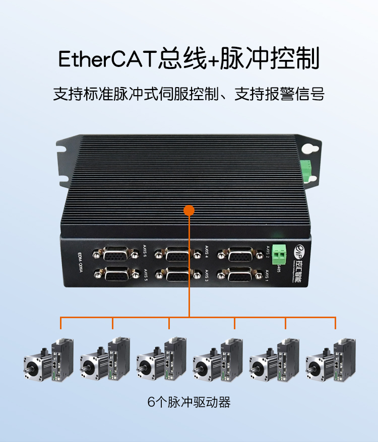 EDM-Q06A工业以太网EtherCAT总线运动控制卡（6轴）