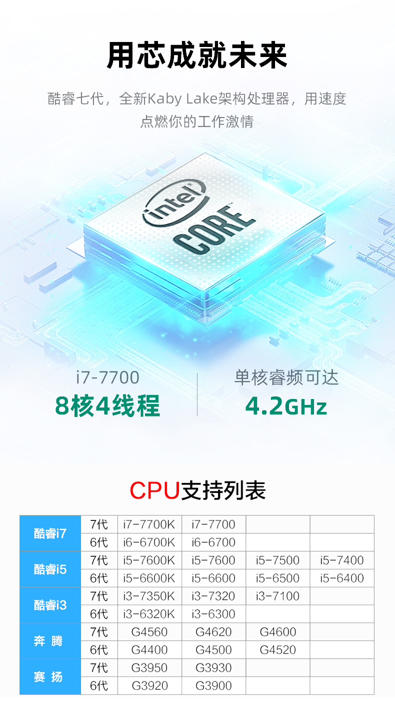 EITX-7588