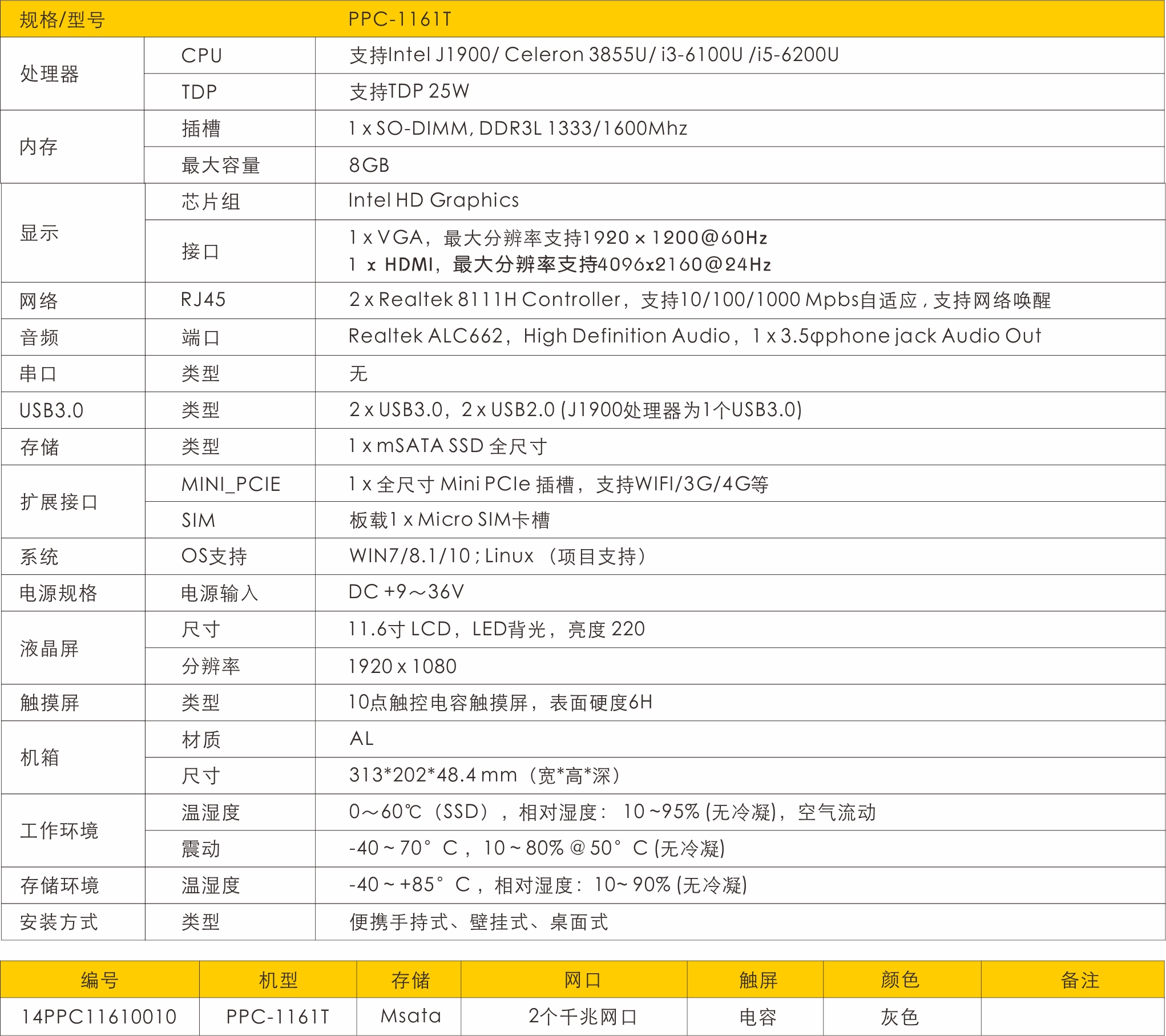 PPC-1161T