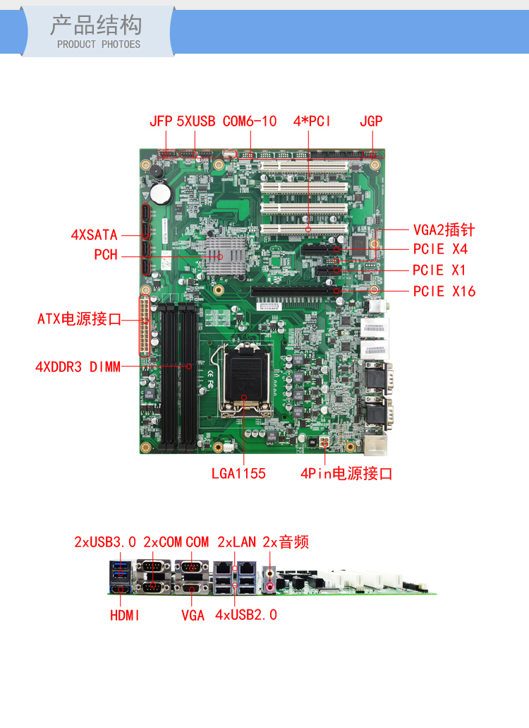 KH-B75A 工业级ATX主板